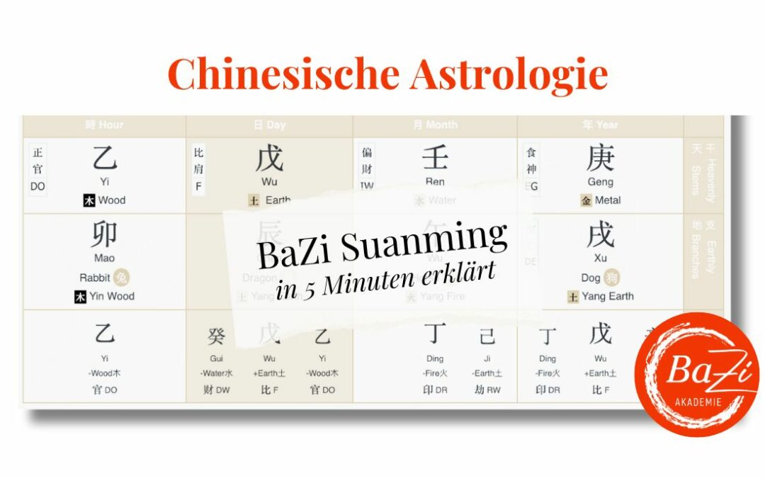 BaZi Suanming - Chinesische Astrologie in der Praxis