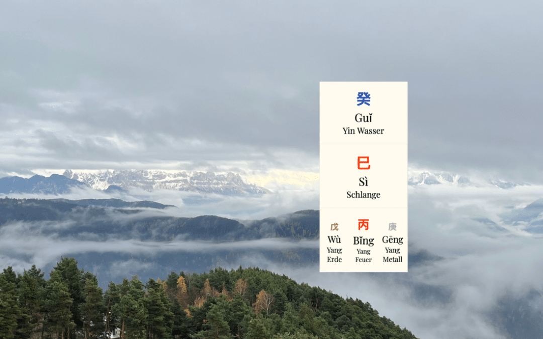 Gui Si: Yin Wasser über der Schlange ... bzw. Nebel und Wolken in den Bergen, so dass die Sonne (noch) nicht zu sehen ist