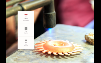 Chinesisches Horoskop September 2026